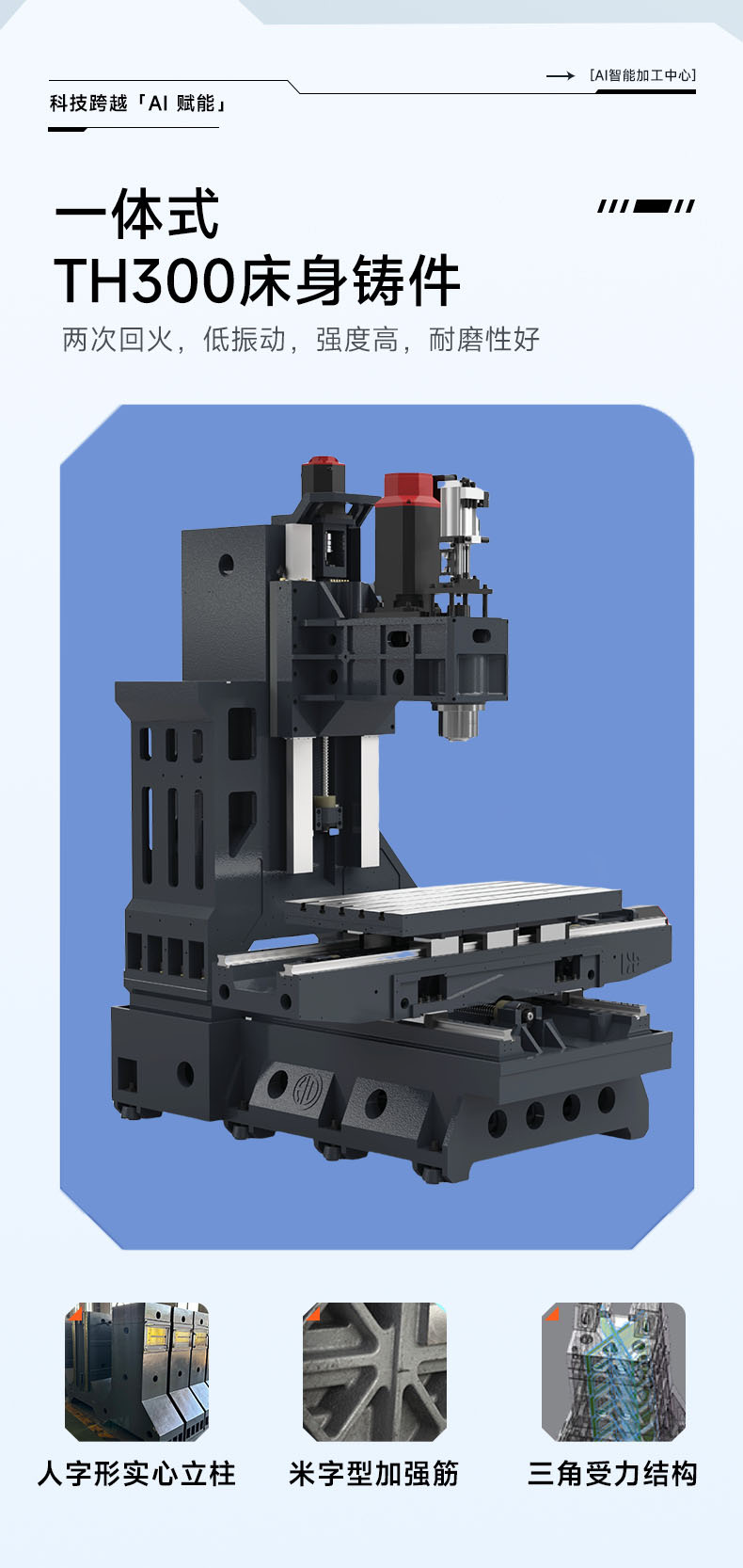 BYVM855图3