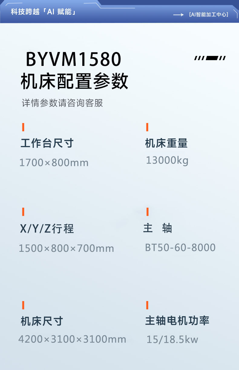 BYVM1580详情图2