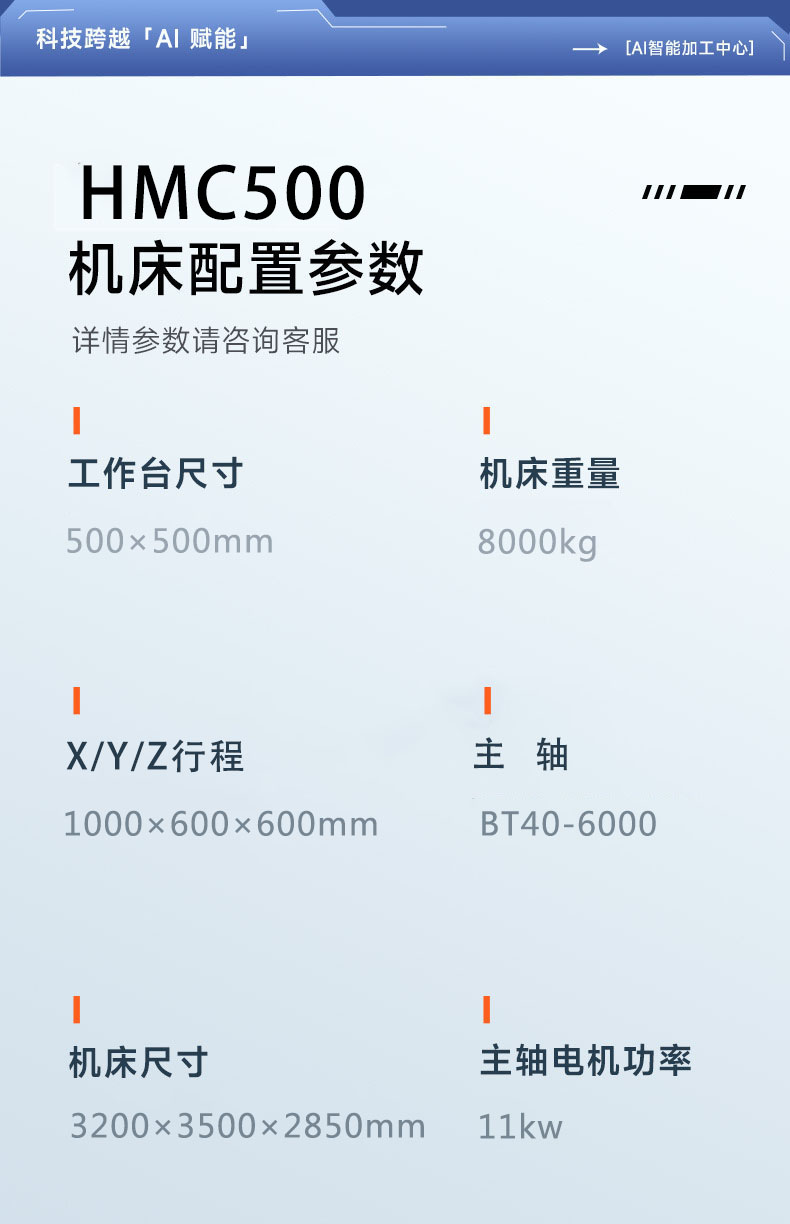 HMC500图2