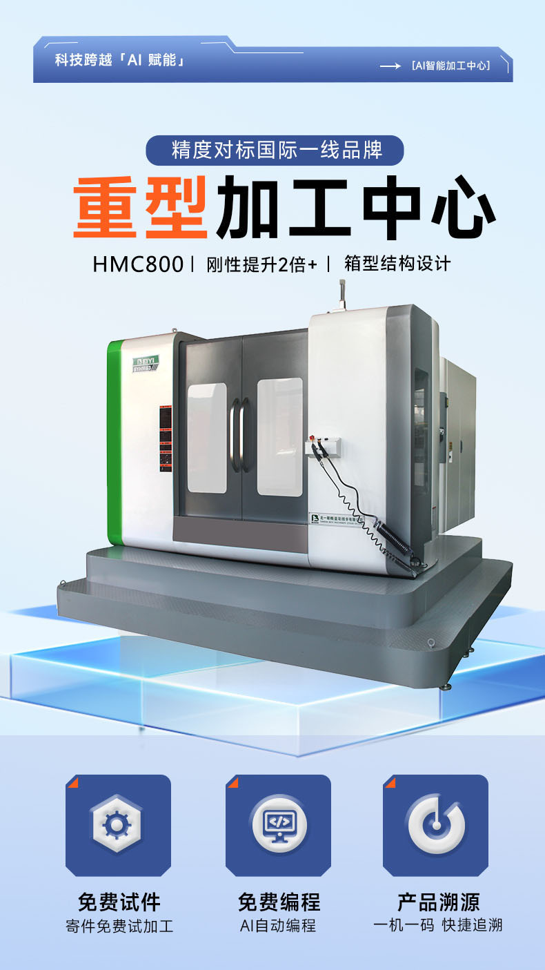 HMC800图1