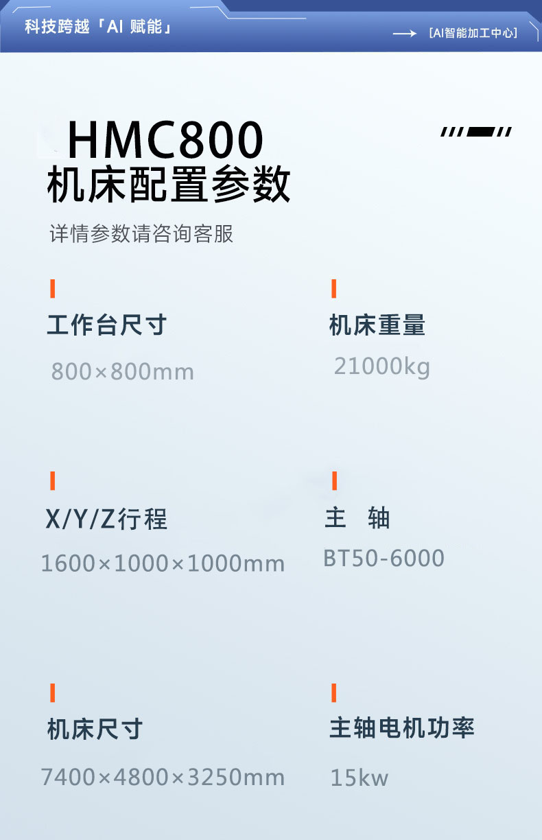 HMC800图2