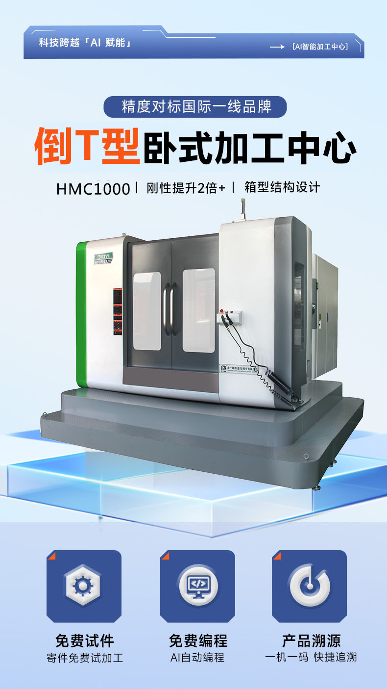 HMC1000图1
