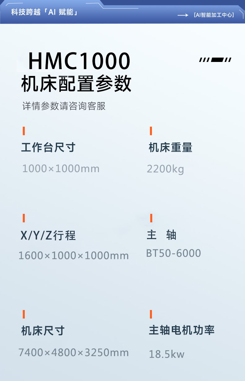 HMC1000图2