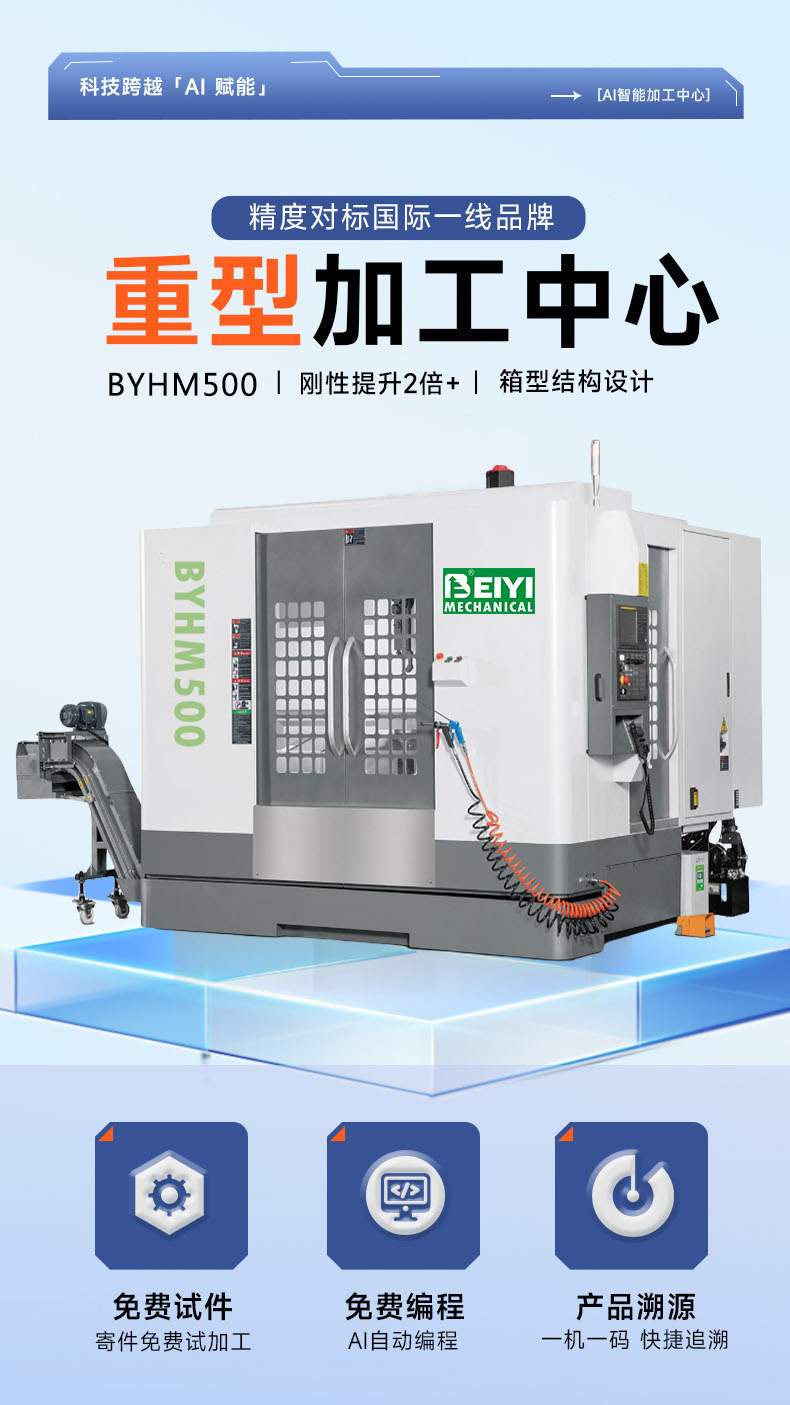 HM500L图1