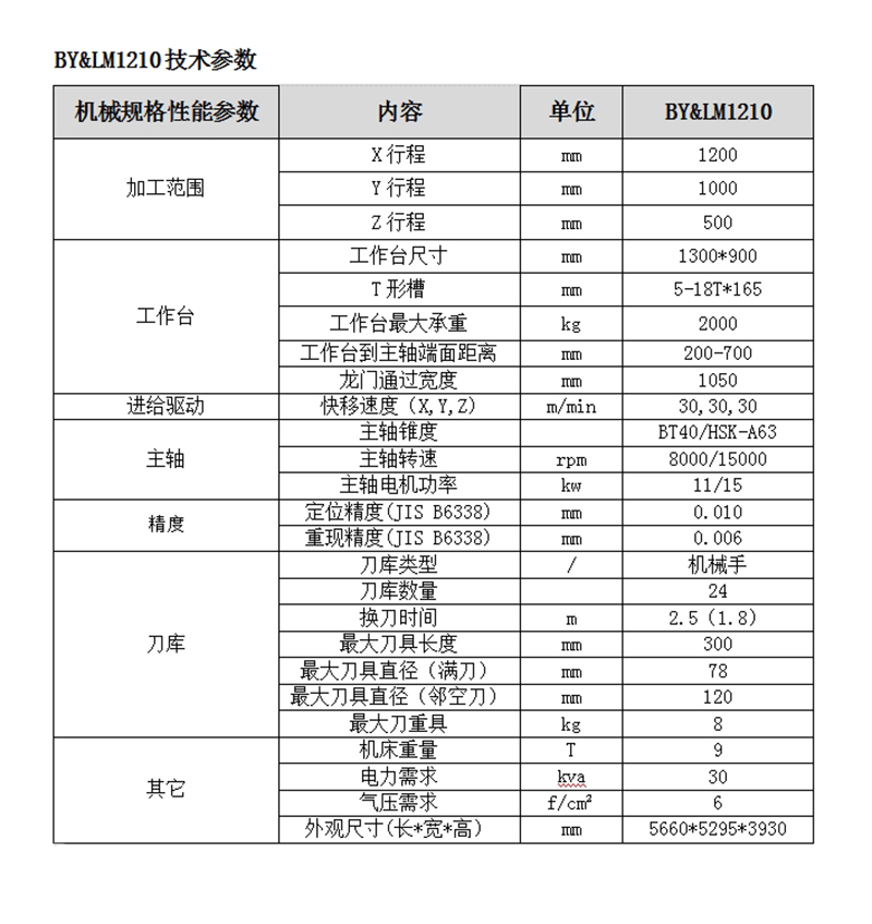 1210详情图2-1