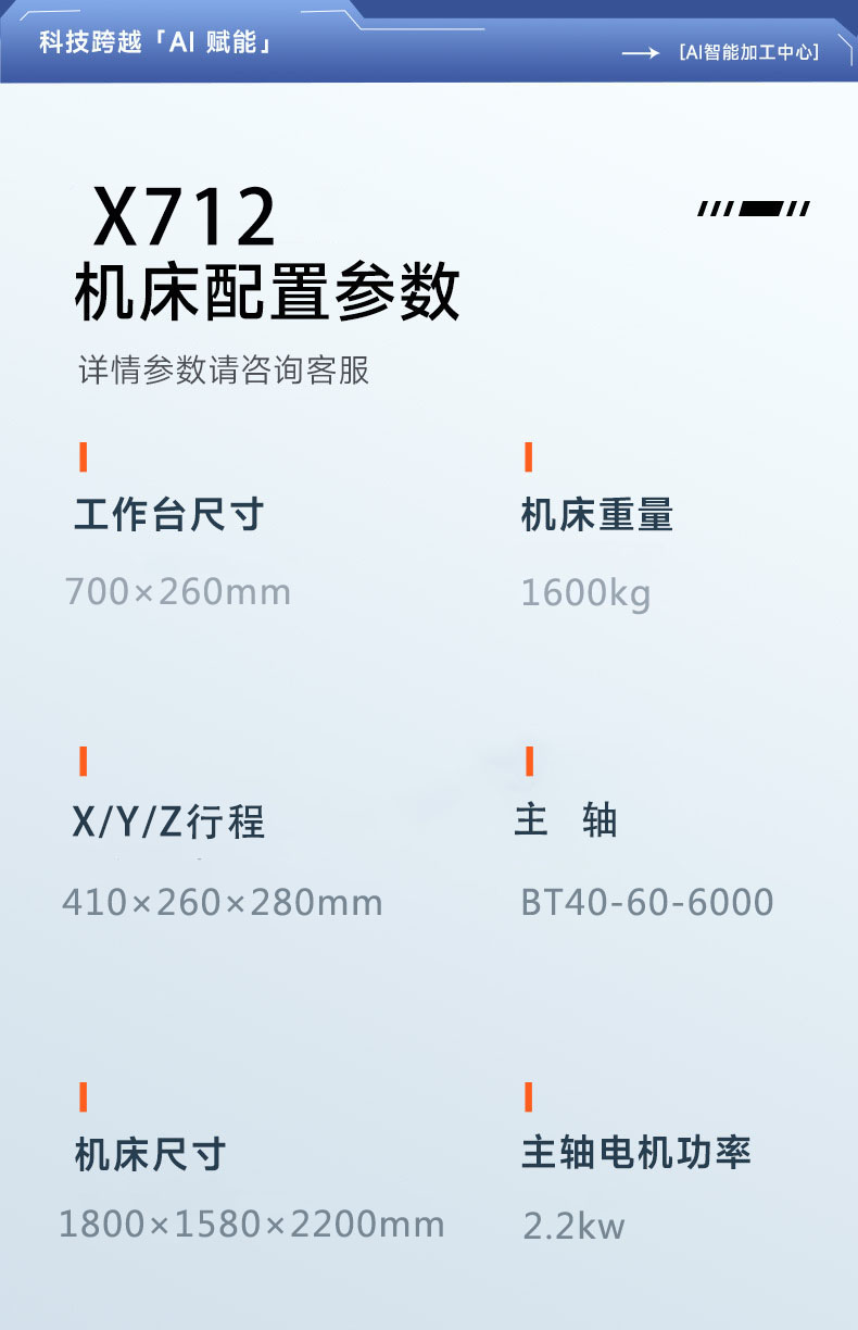 X712图2