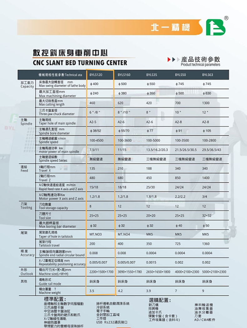 BYLS详情2